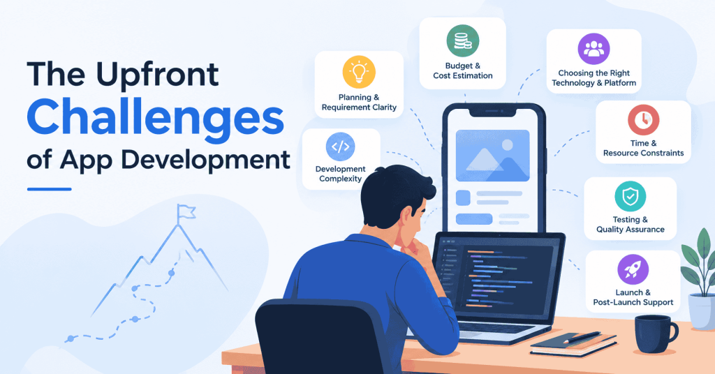 App Development