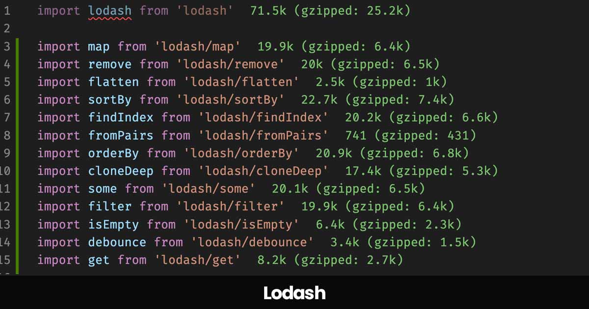 Lodash: a utility library for javascript