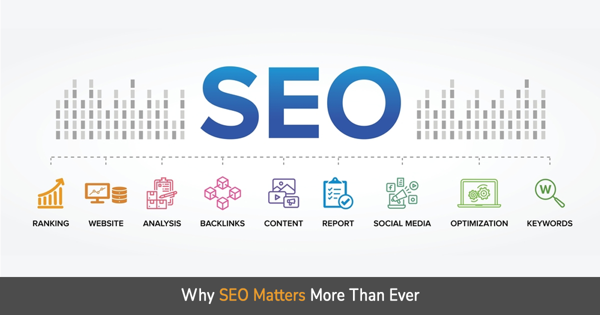 why seo matters more than ever